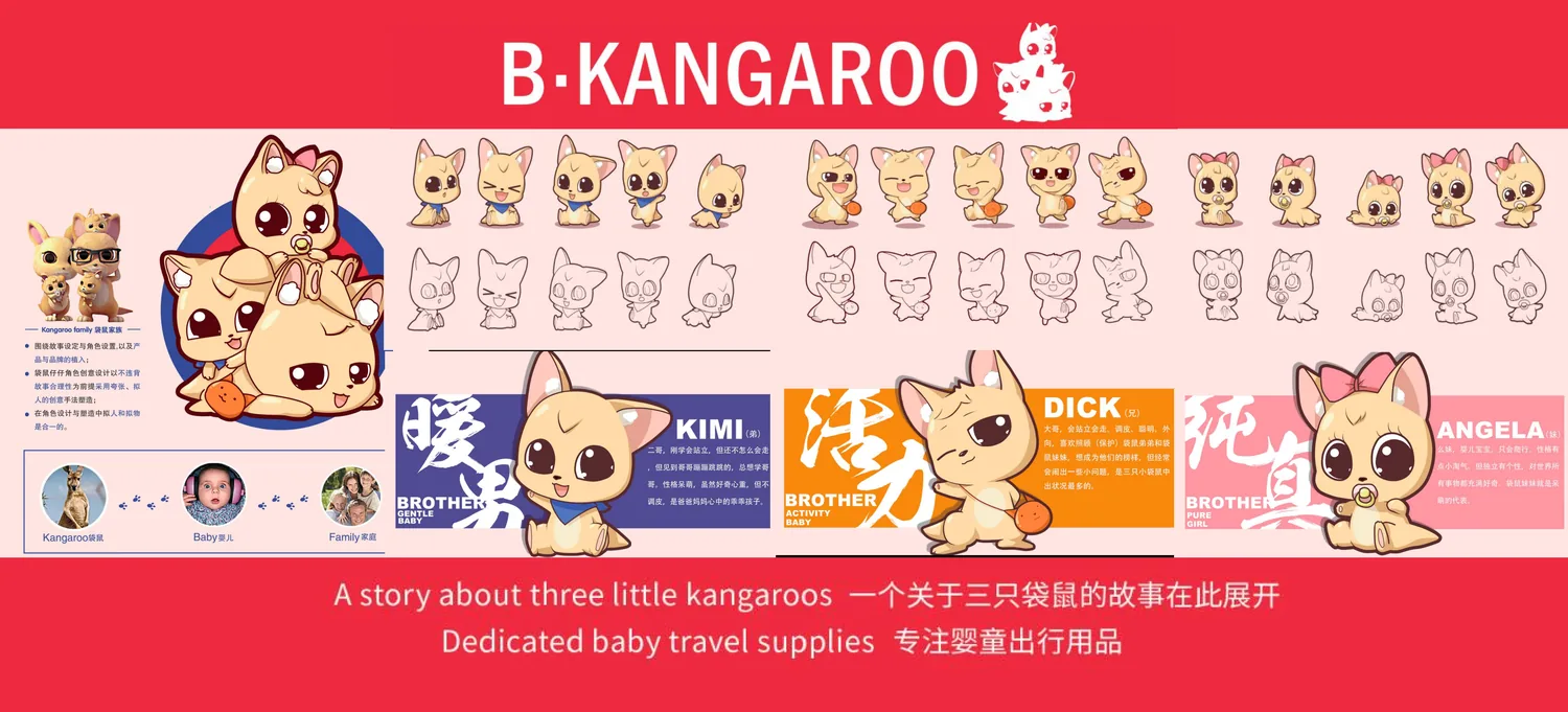 B-KANGAROO品牌IP视觉案例